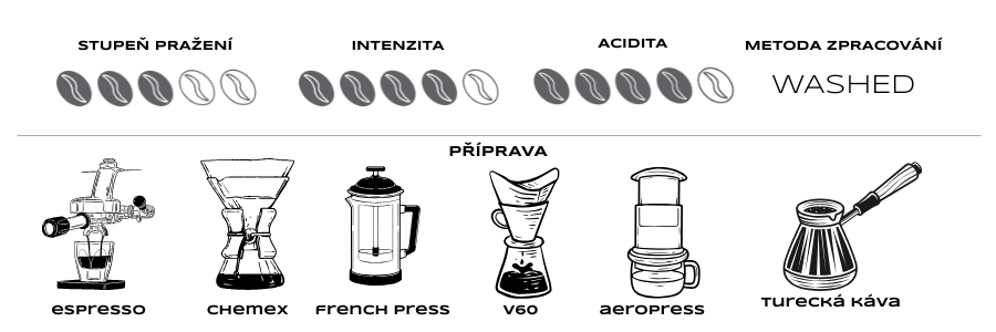 Kenya Kabare Karani_piktogram